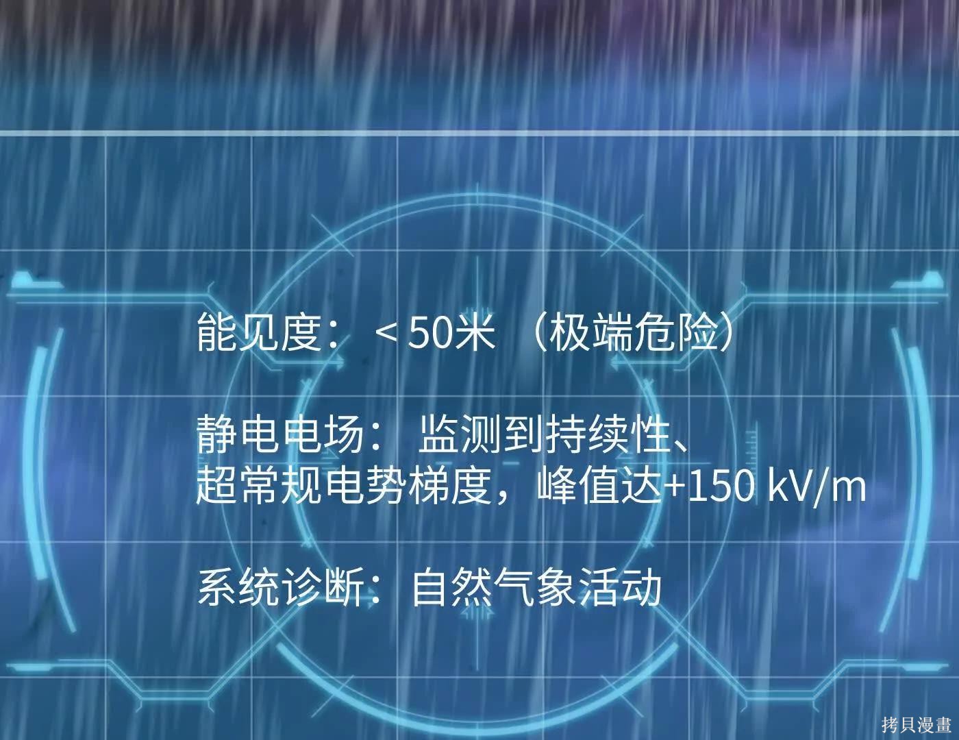 第77话 第6页