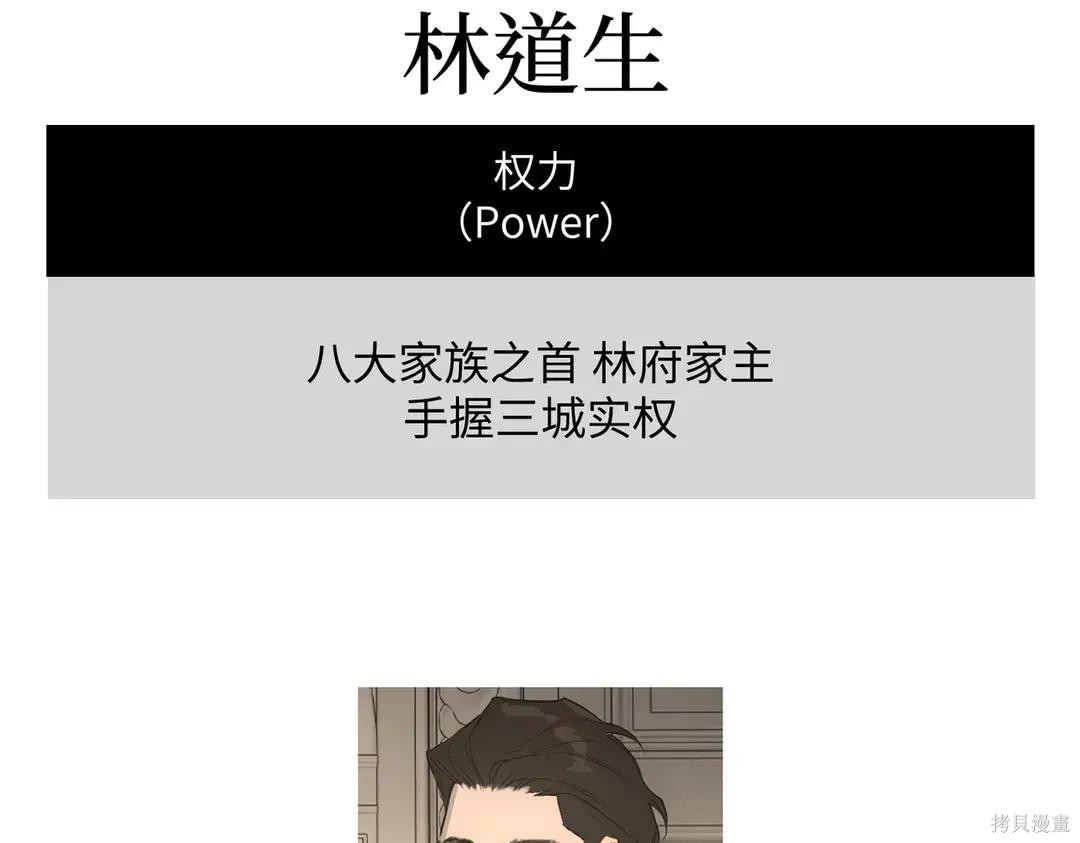 第69话 第209页
