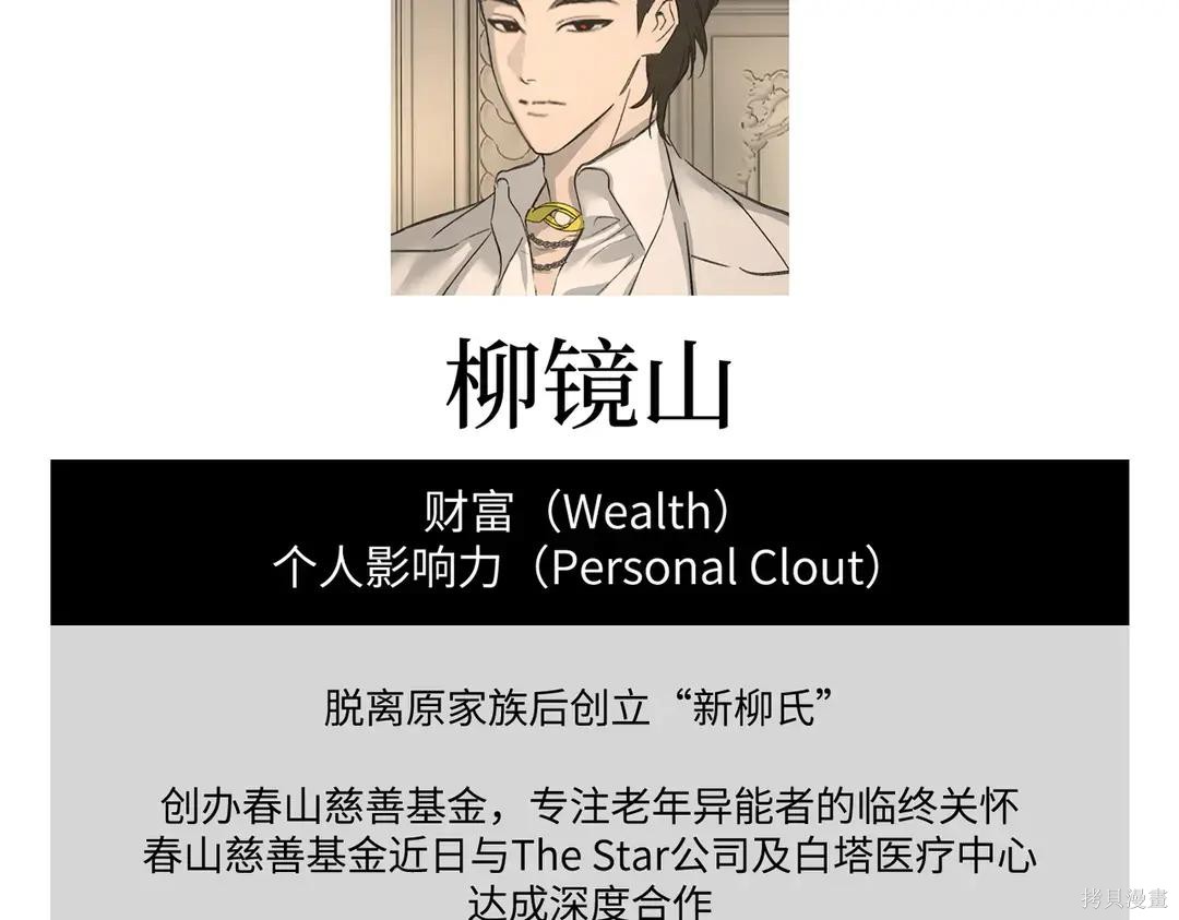 第69话 第210页