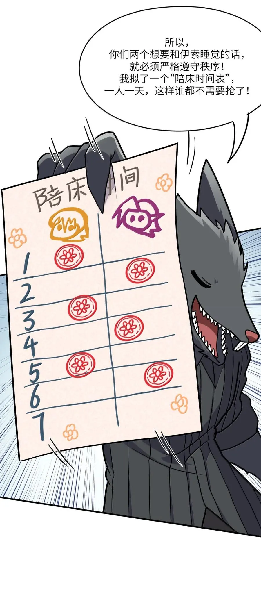 第37话 陪床也需要制订时间表 第51页