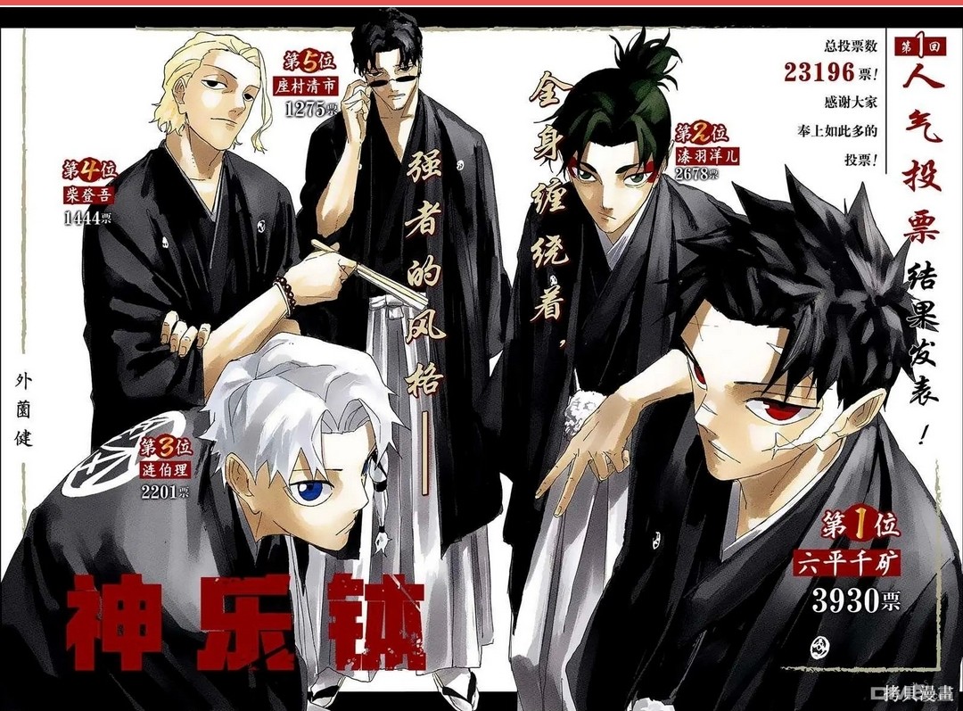 第121话 第3页