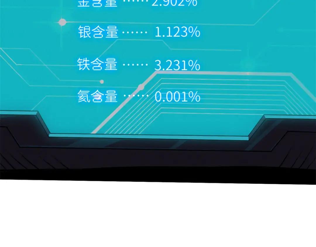 27 金乌神魔体！ 第7页