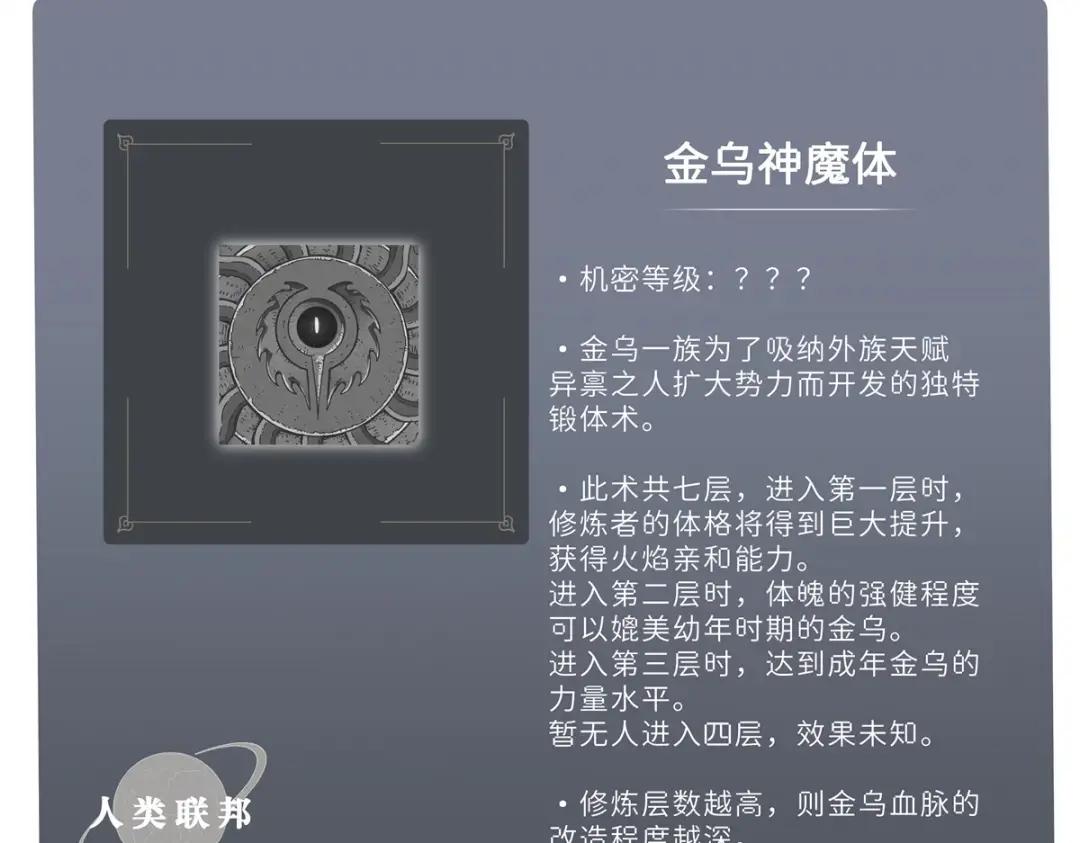27 金乌神魔体！ 第124页