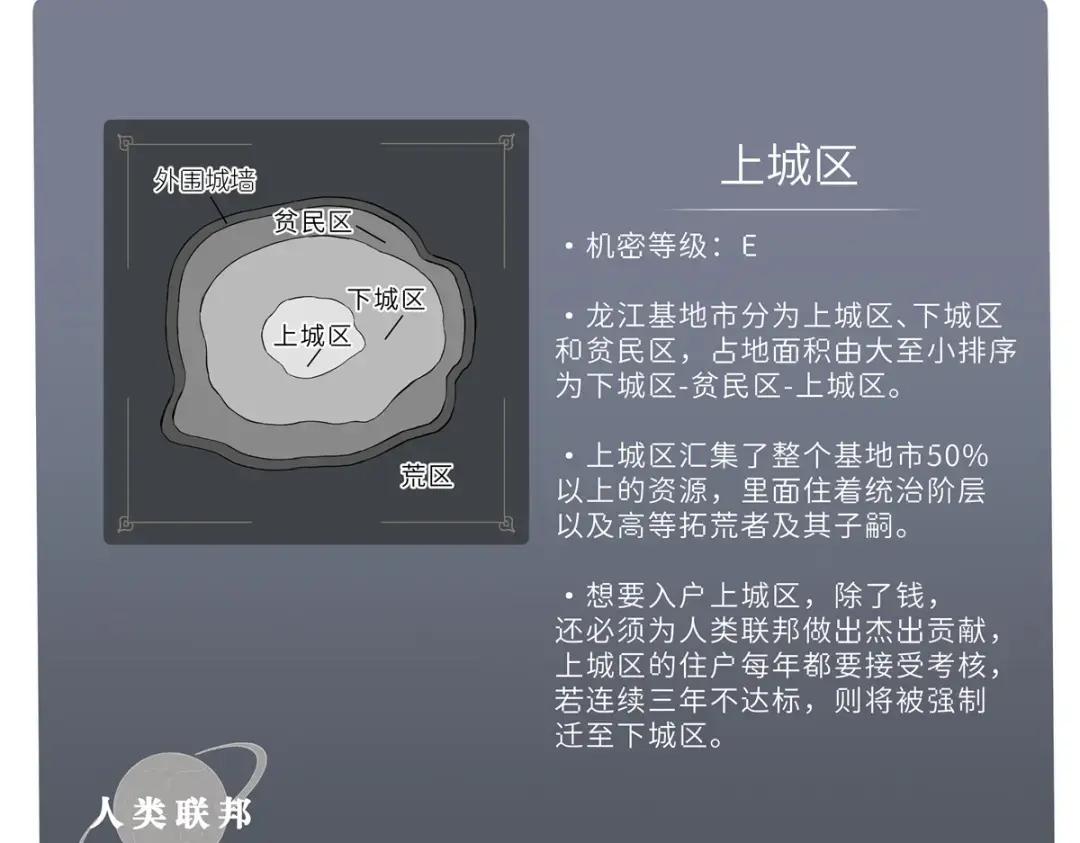 18 来自战队的邀请 第124页