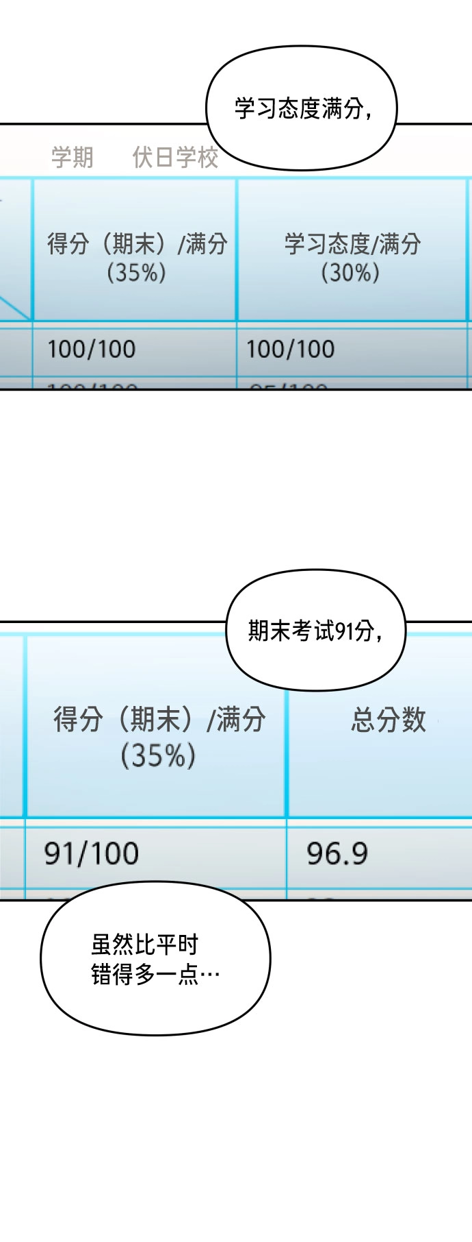 第19话 第4页