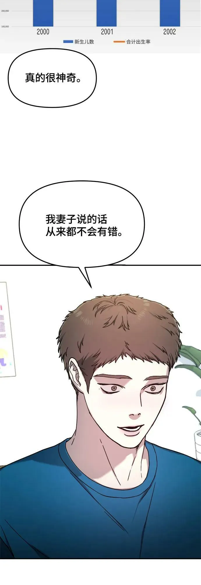 第85话 第47页