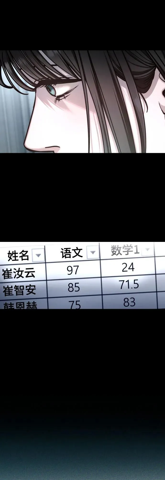 第157话 第71页