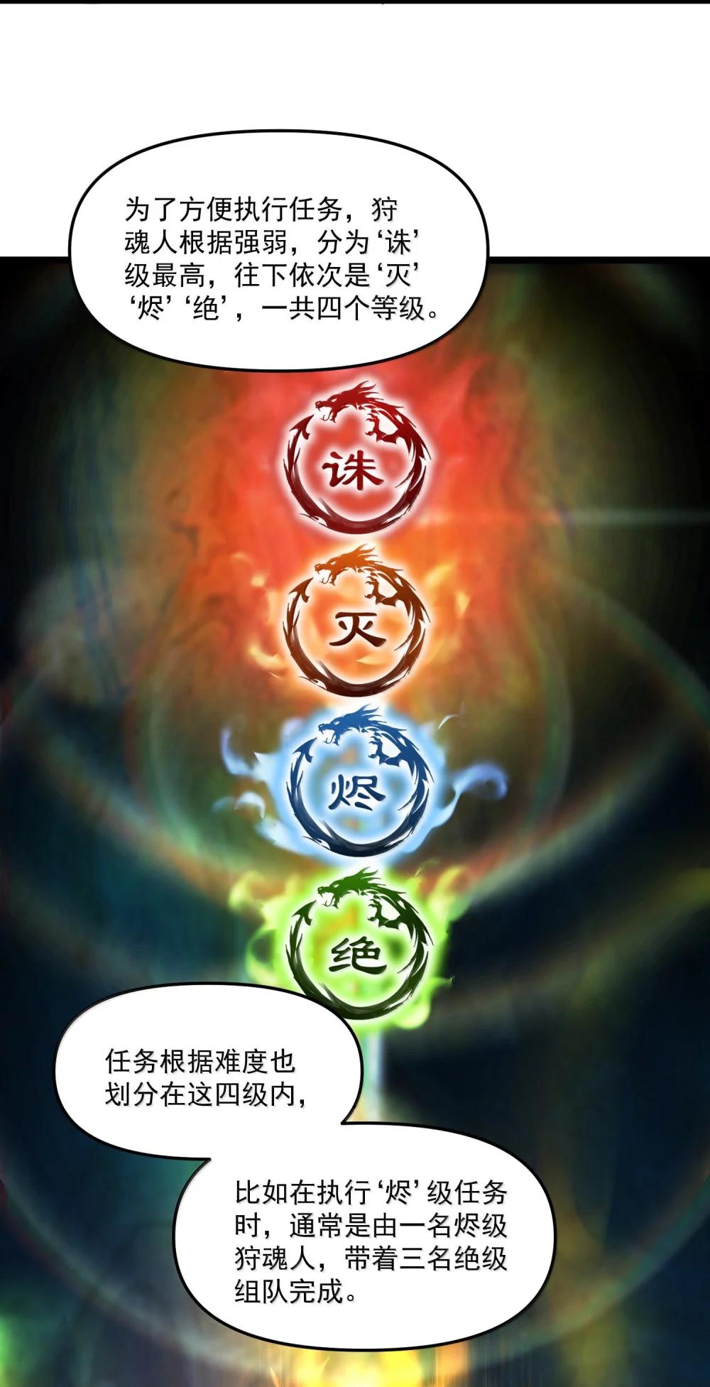 68 狩魂人楚芸！ 第56页