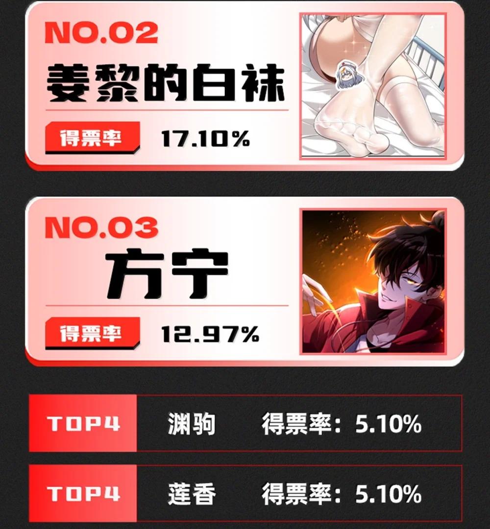 70 百鬼夜行！ 第78页