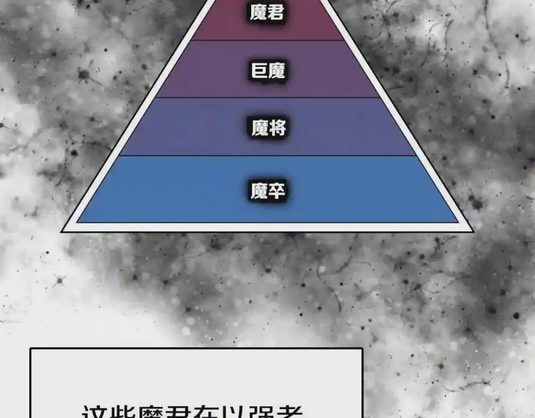 第62话 谁敢与我争高下 第8页