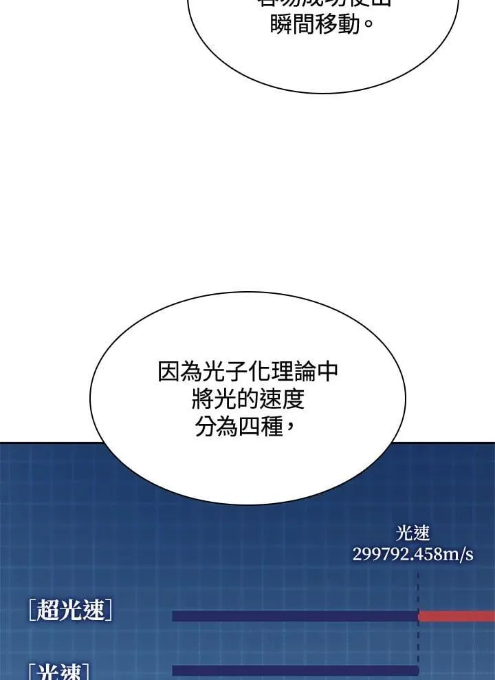 第31话 第85页