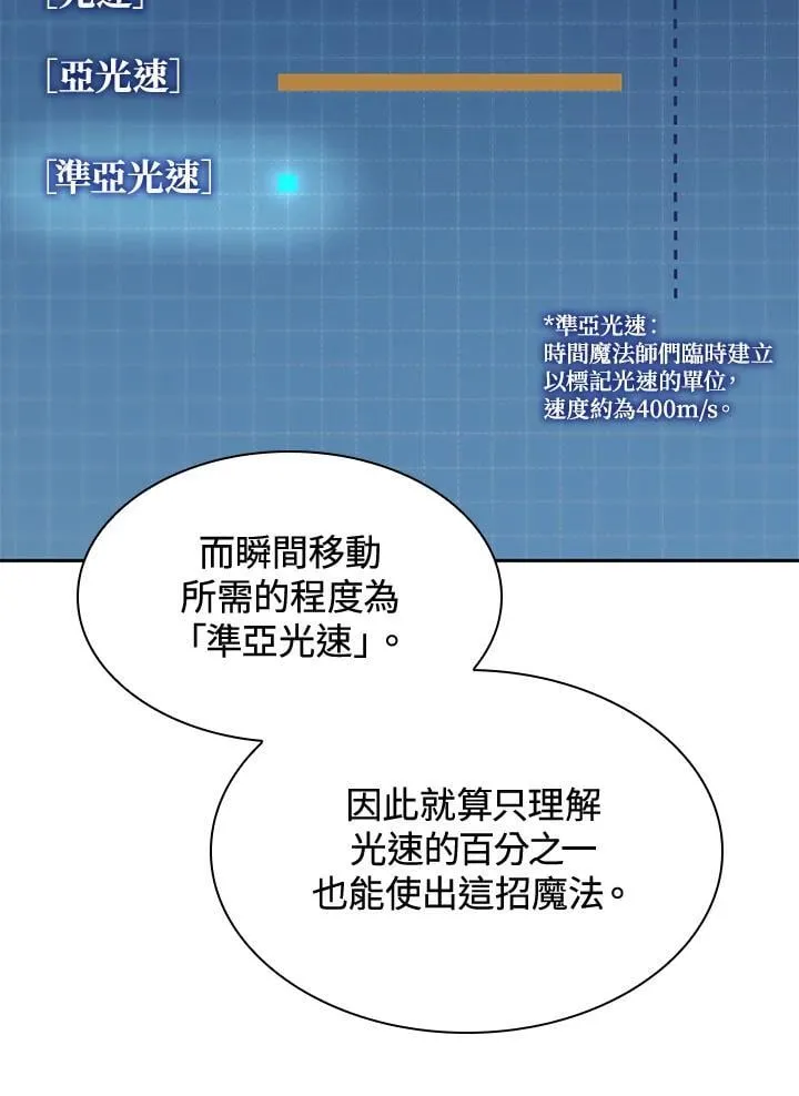 第31话 第86页