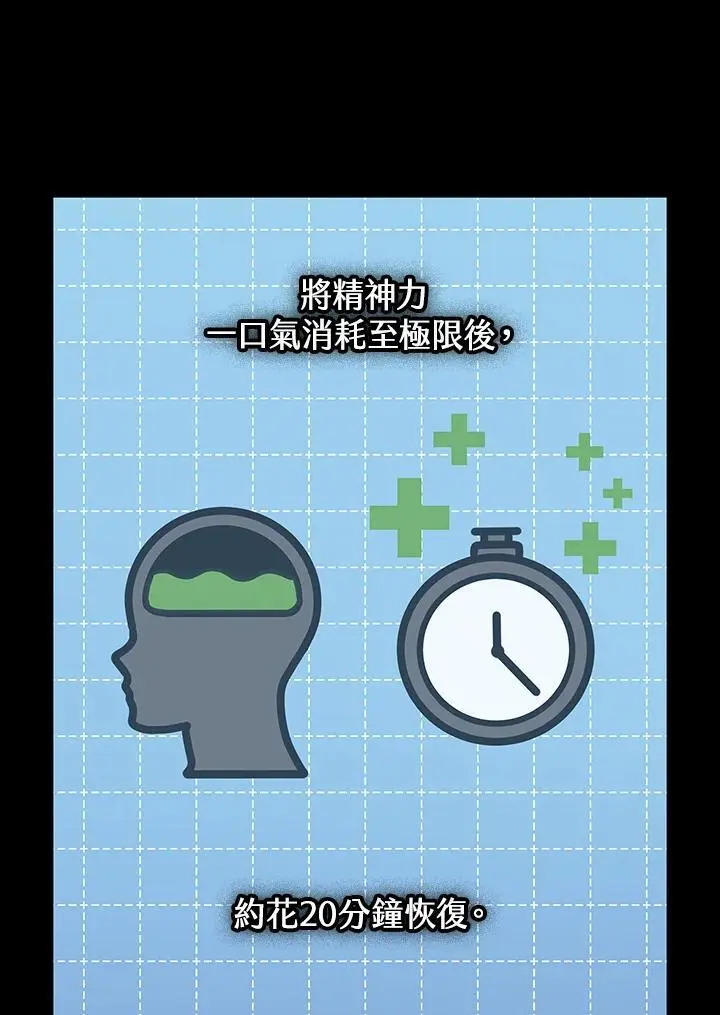 第55话 第10页