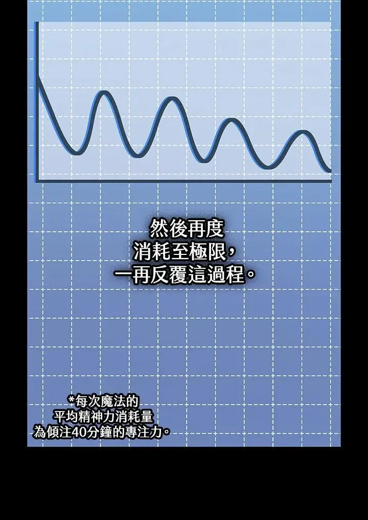 第55话 第11页