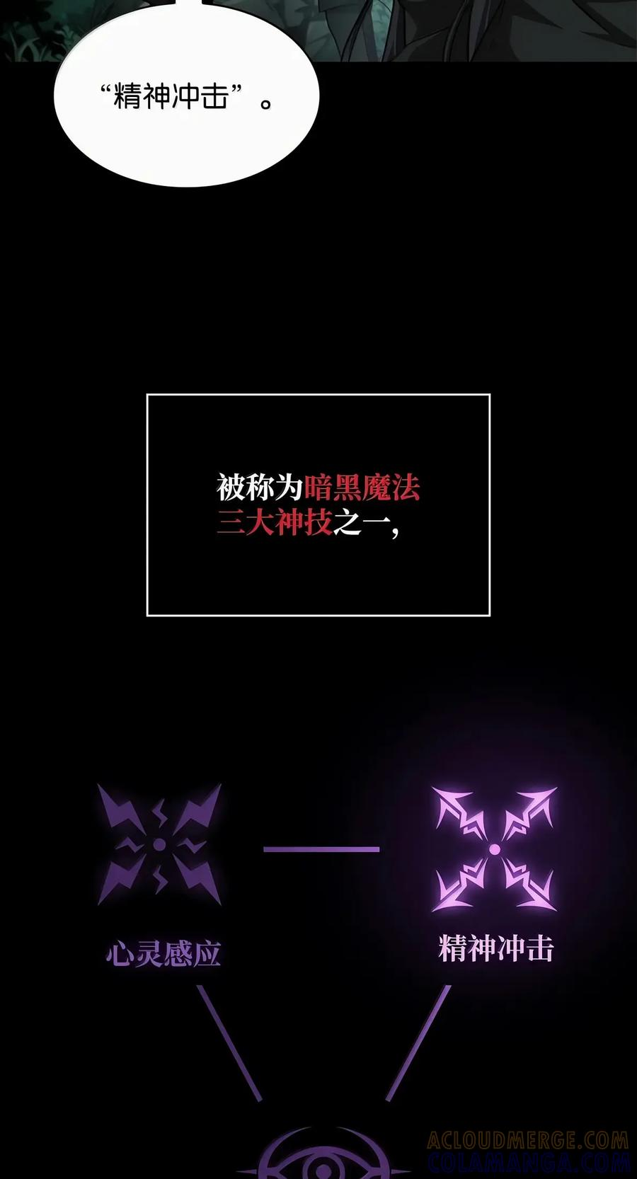 152 俗人之森（2） 第24页
