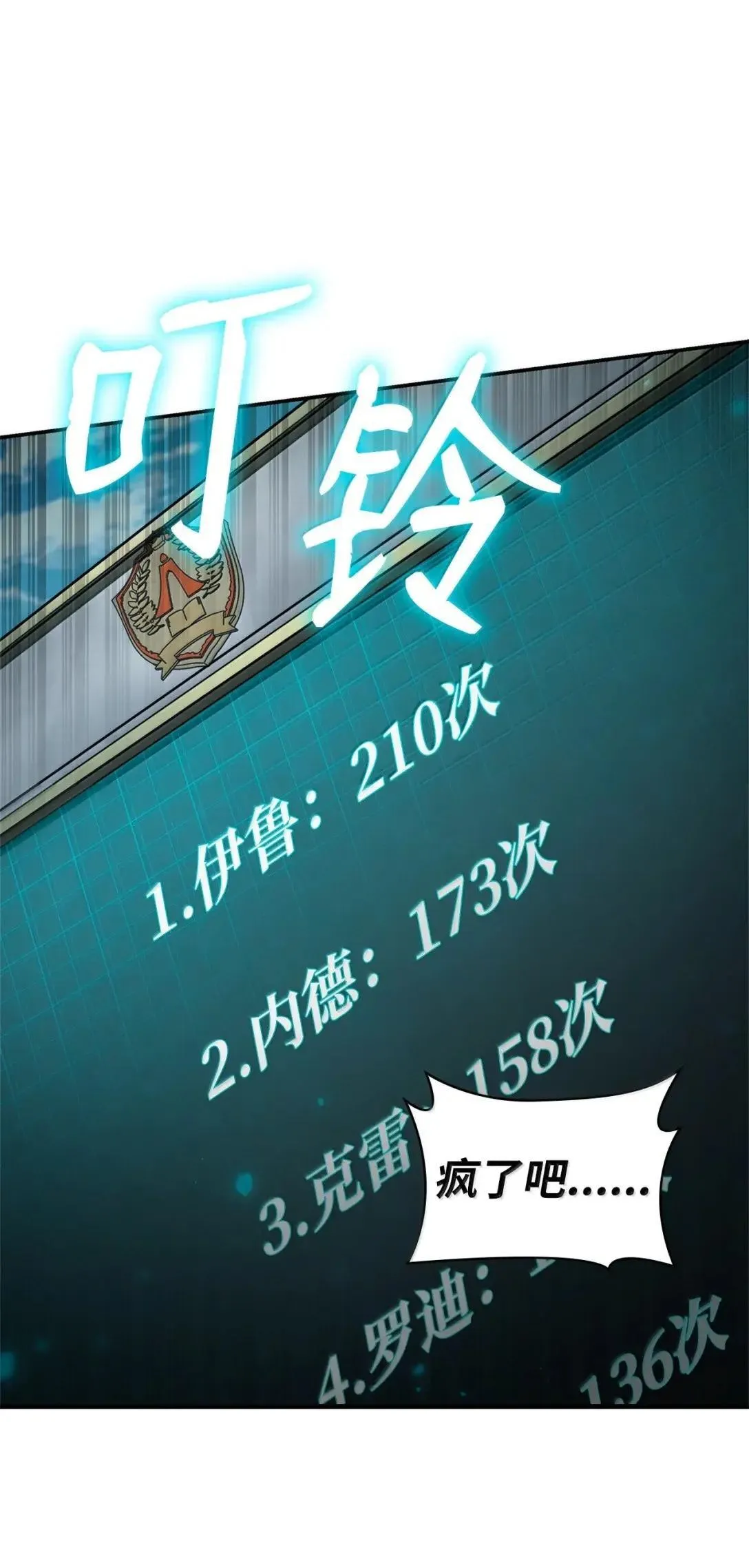 97 挑衅 第60页