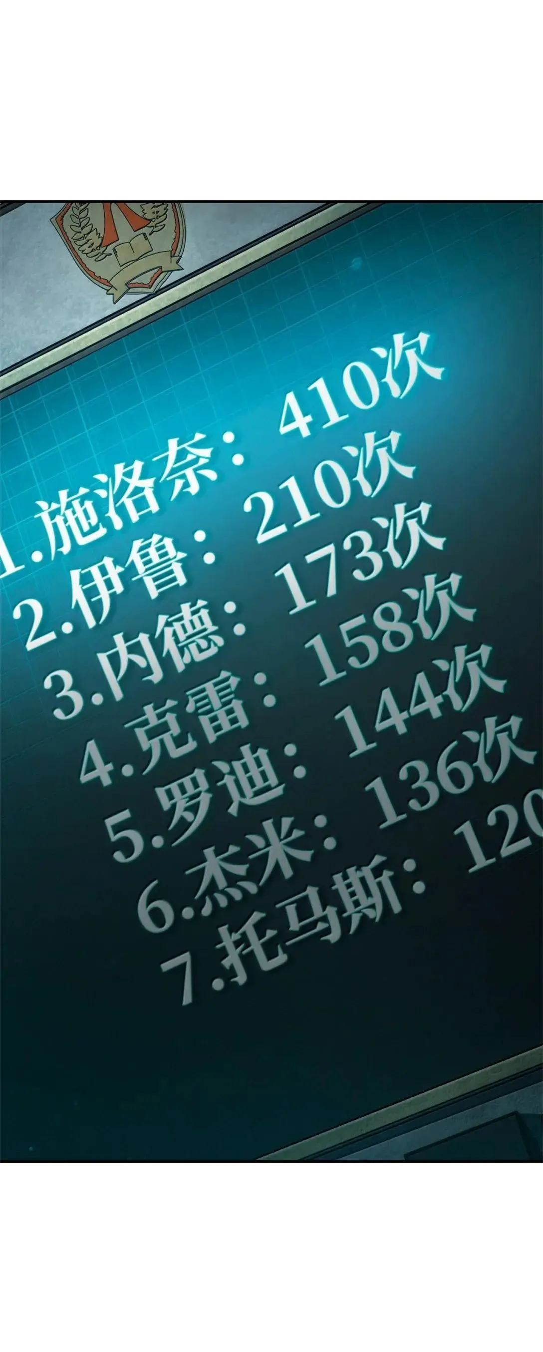 97 挑衅 第101页