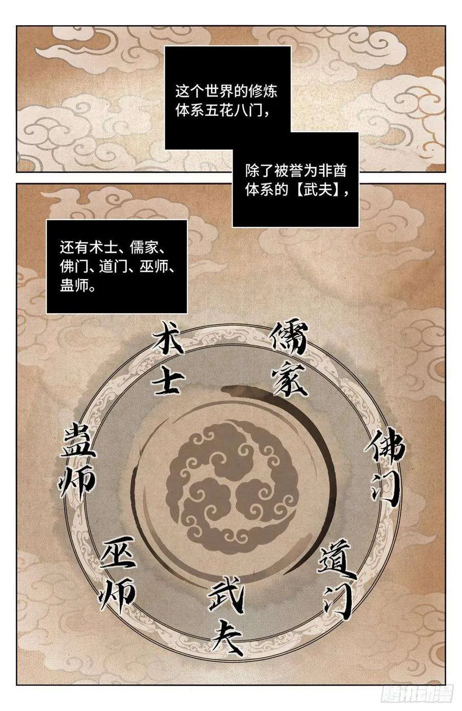 011修炼体系 第2页