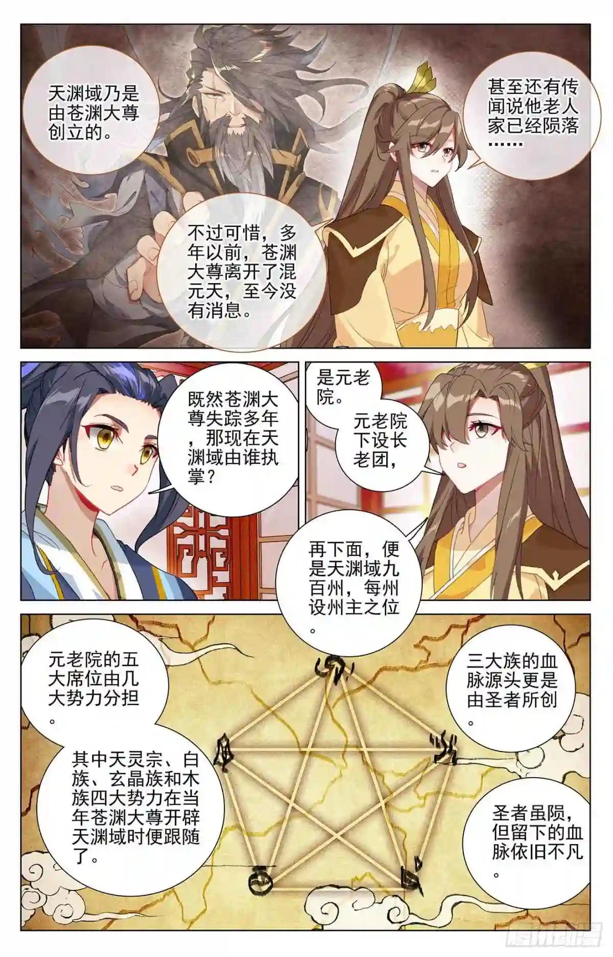第367话:神府榜单 上 第8页