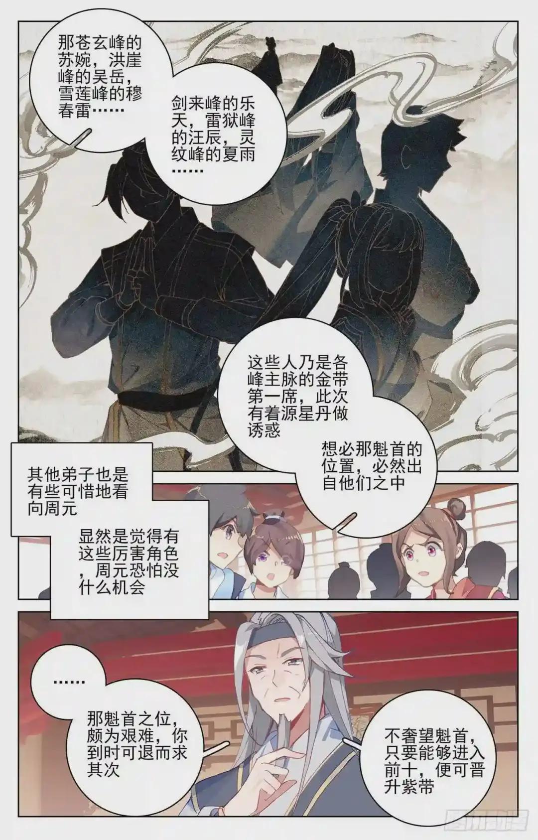 第196话:紫带选拔 上 第6页