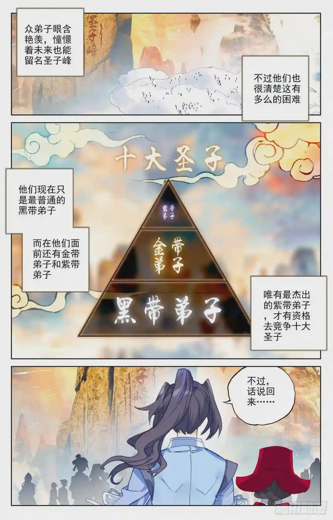 第161话:大典落幕 下 第6页