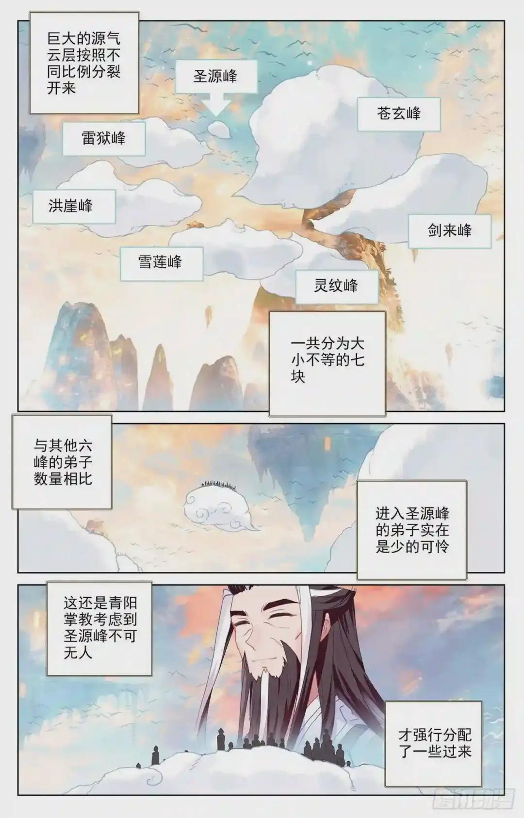 第161话:大典落幕 下 第8页