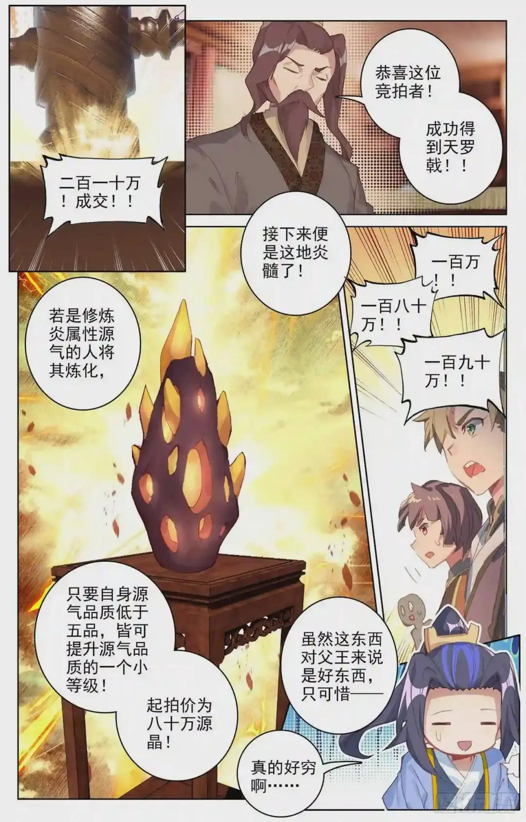 第86话:拍卖会 上 第8页