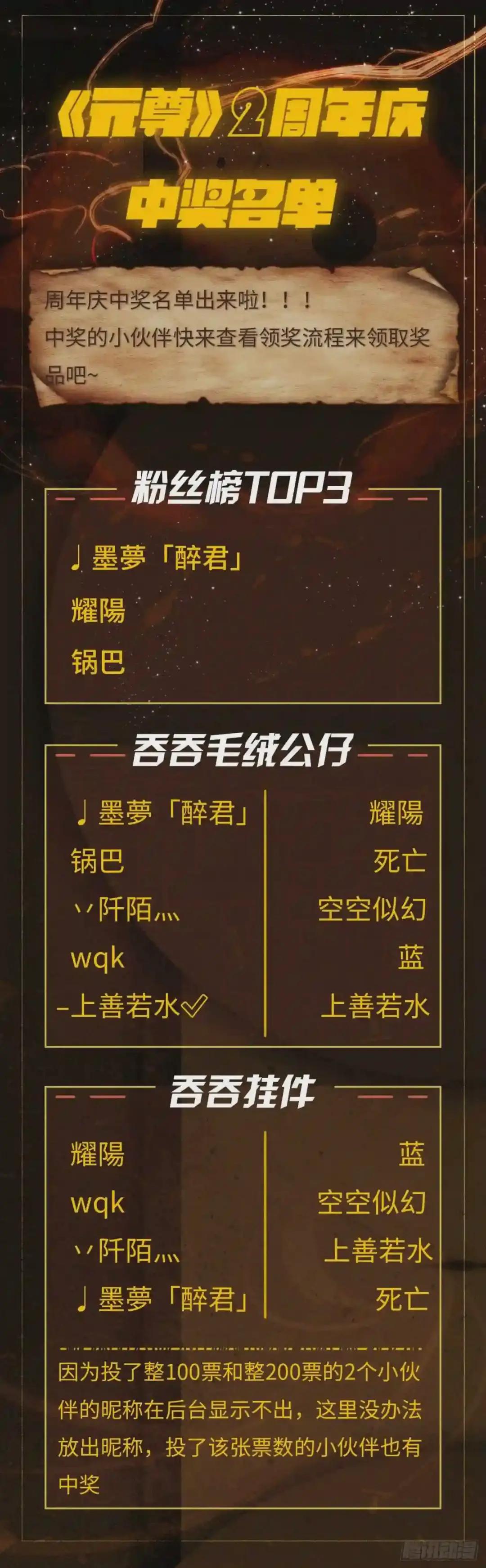 2周年庆中奖名单 第1页