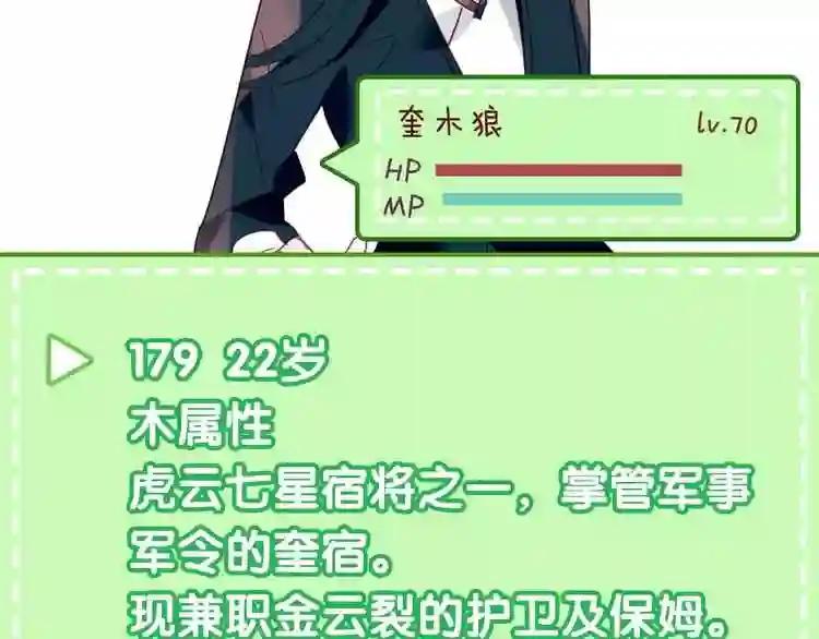第4话 招惹太子的代价 第82页