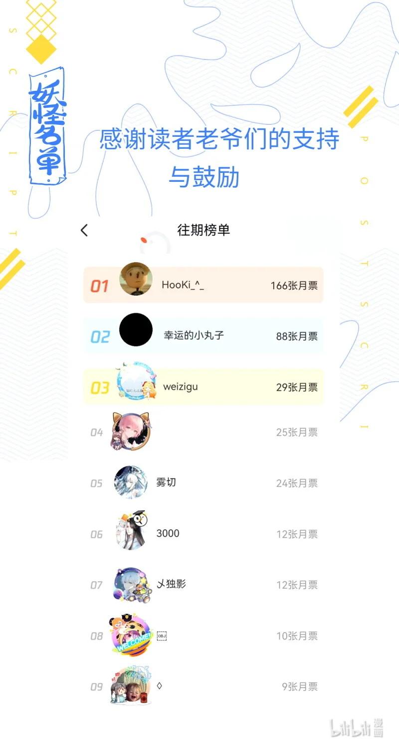567 544.紧急 第14页