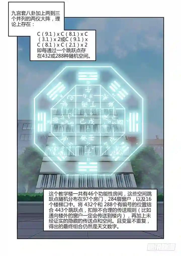 243.任意门 第1页