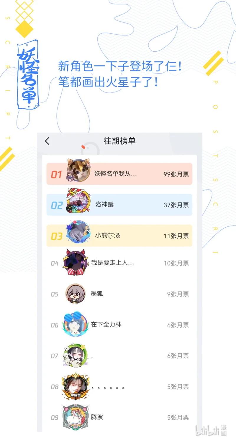 559 537.不速之客 第14页