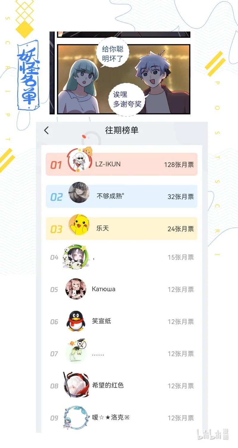 555 533.变局 第14页
