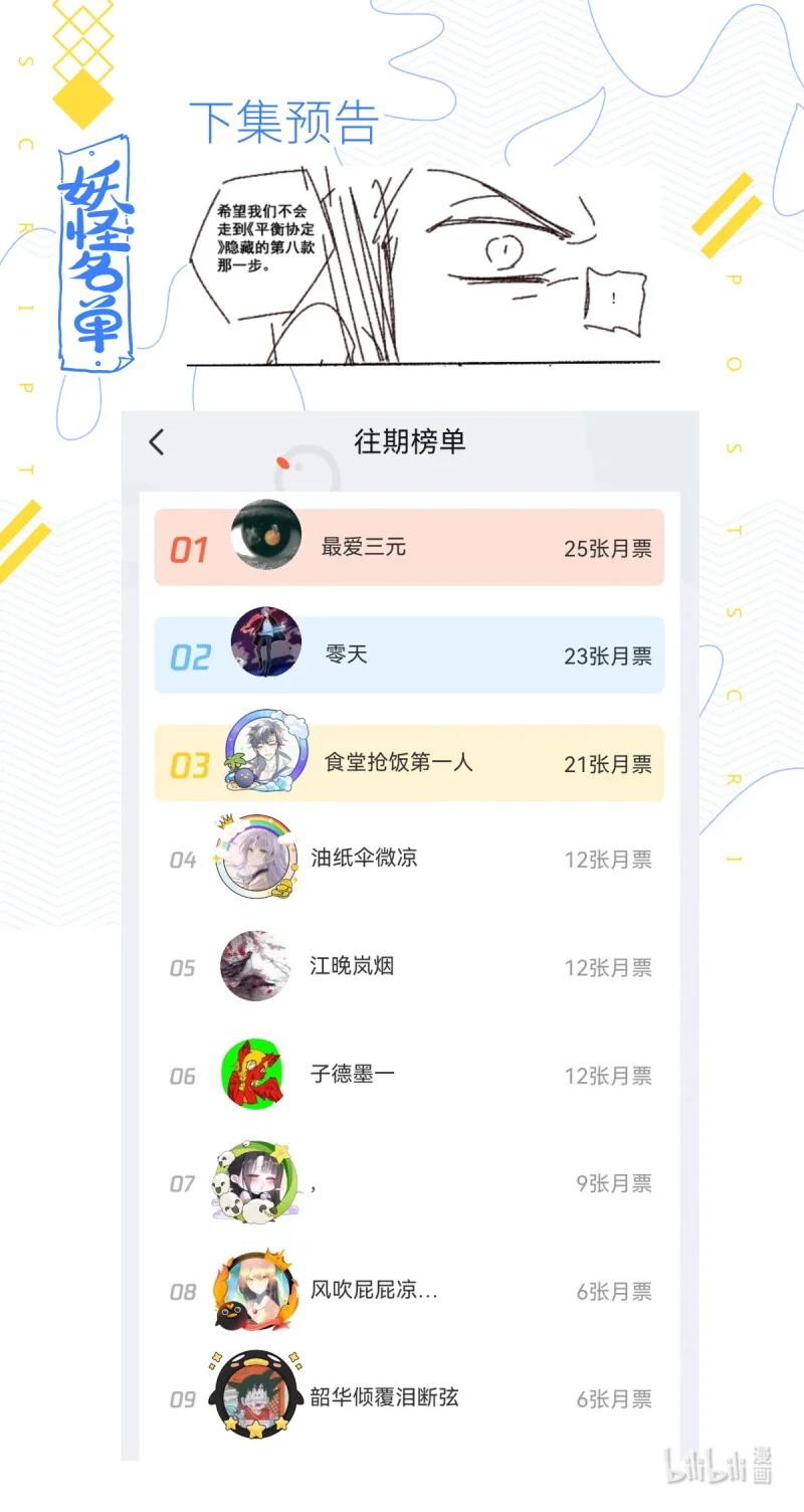 549 527.事态升级 第14页