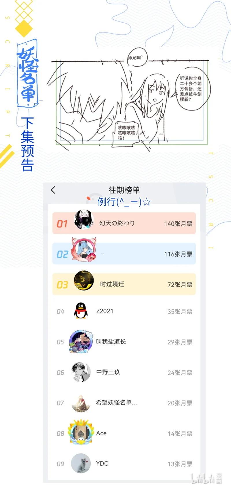 531 509.夜话 第14页