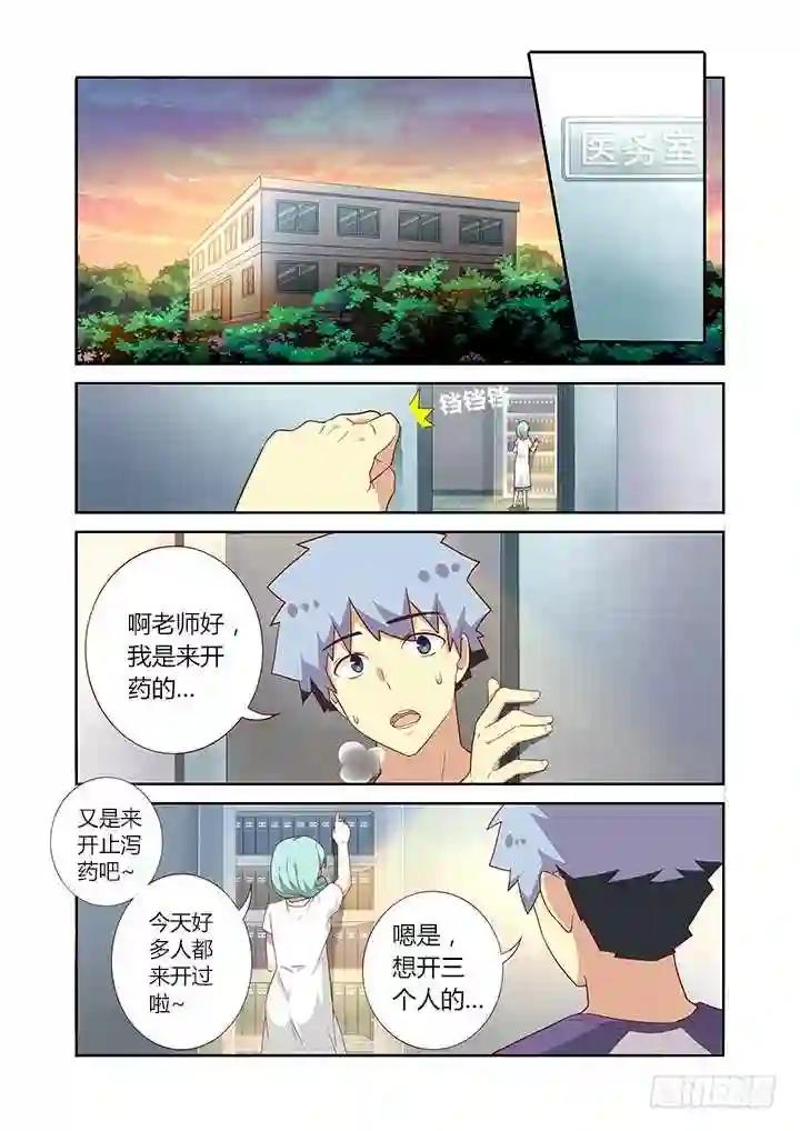 82.包治百病 第3页