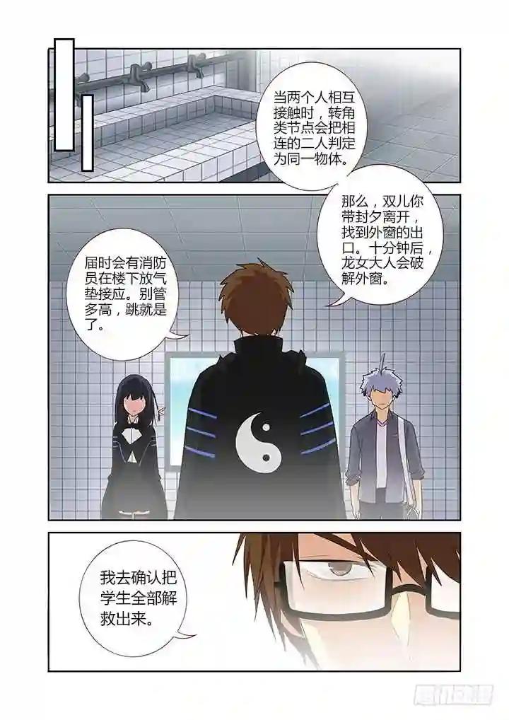 257.送装备 第5页