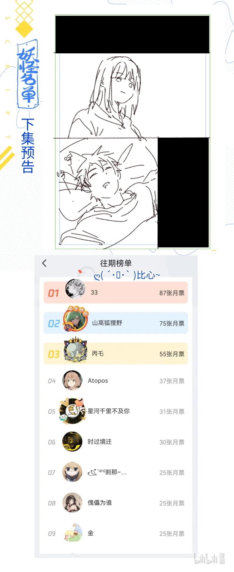 533 511.祸起 第15页