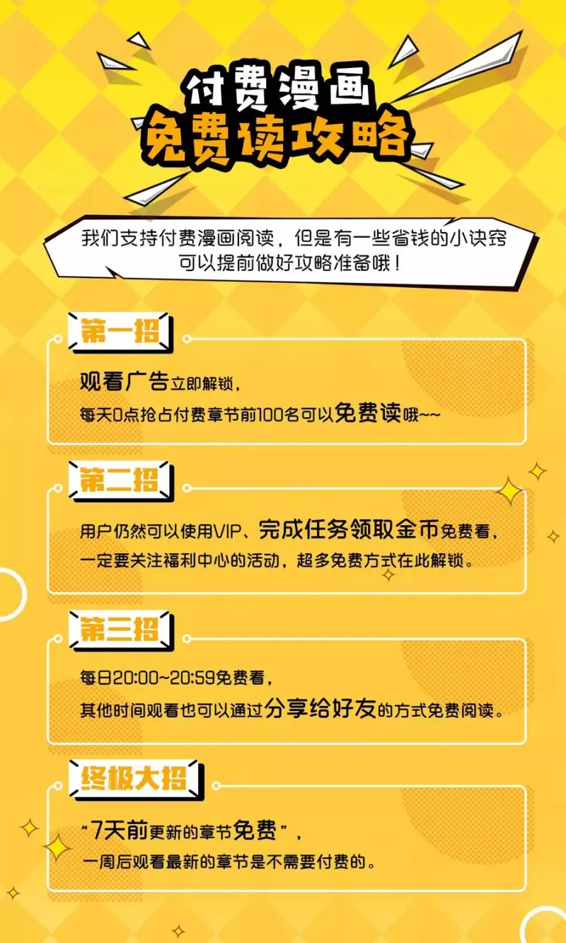 第47话 苏醒 第48页