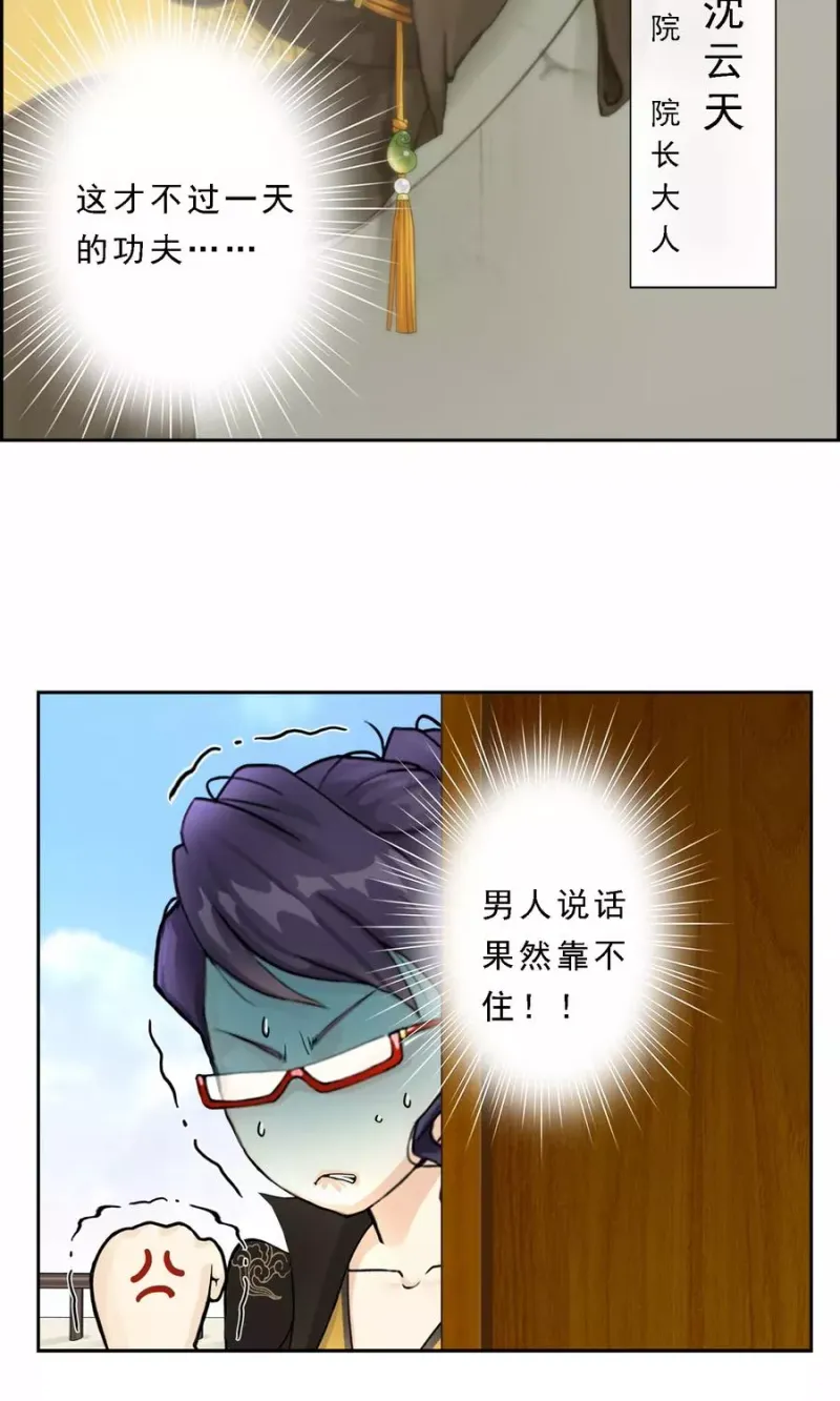第14话 院长大人 第7页
