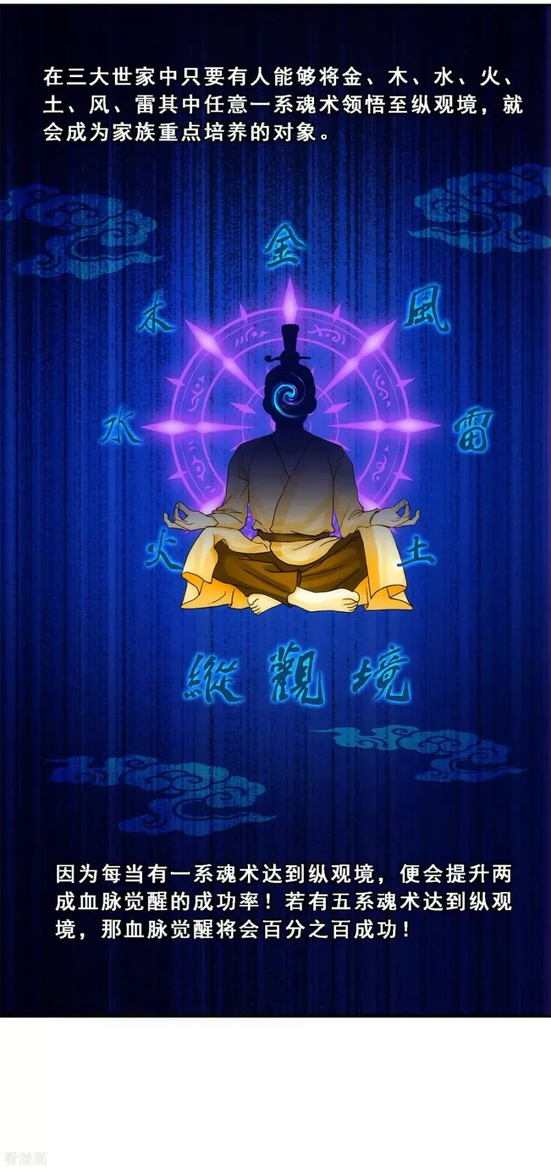 第87话 血脉觉醒 第42页