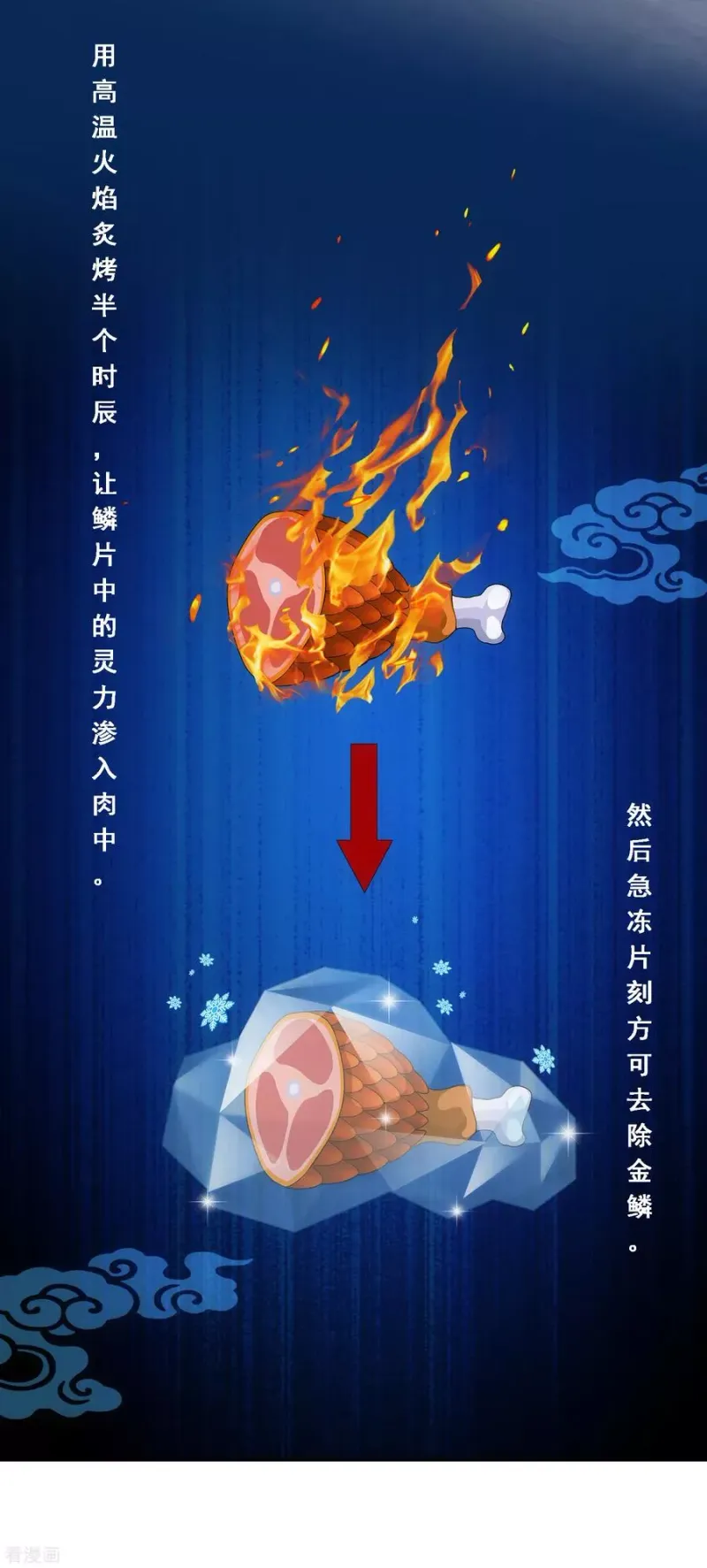 第214话 唯快不破 第12页