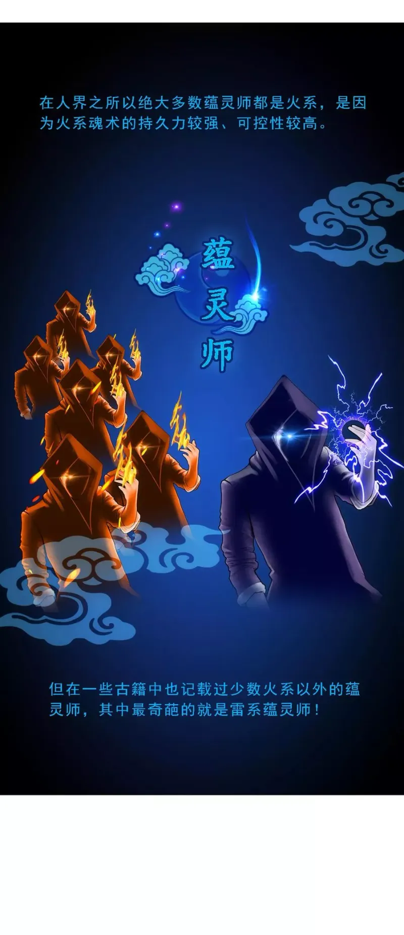 第61话 监视者 第35页