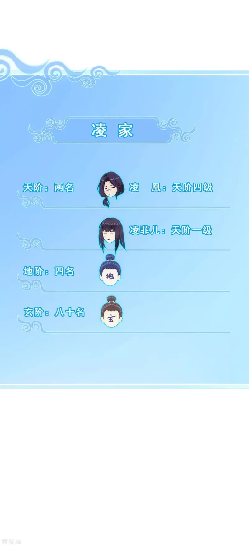 第247话 作战会议2 第33页