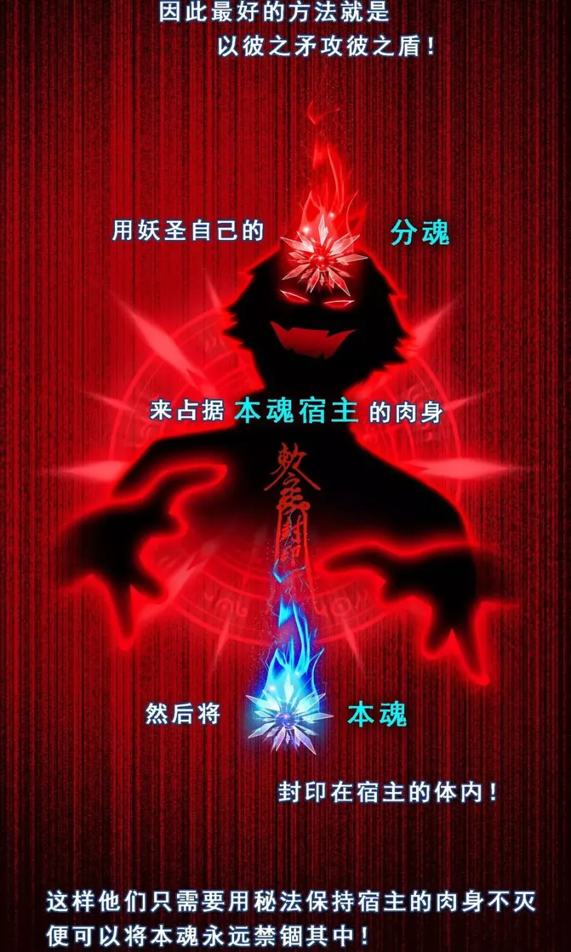 第17话 院长大人的复盘时刻上 第32页