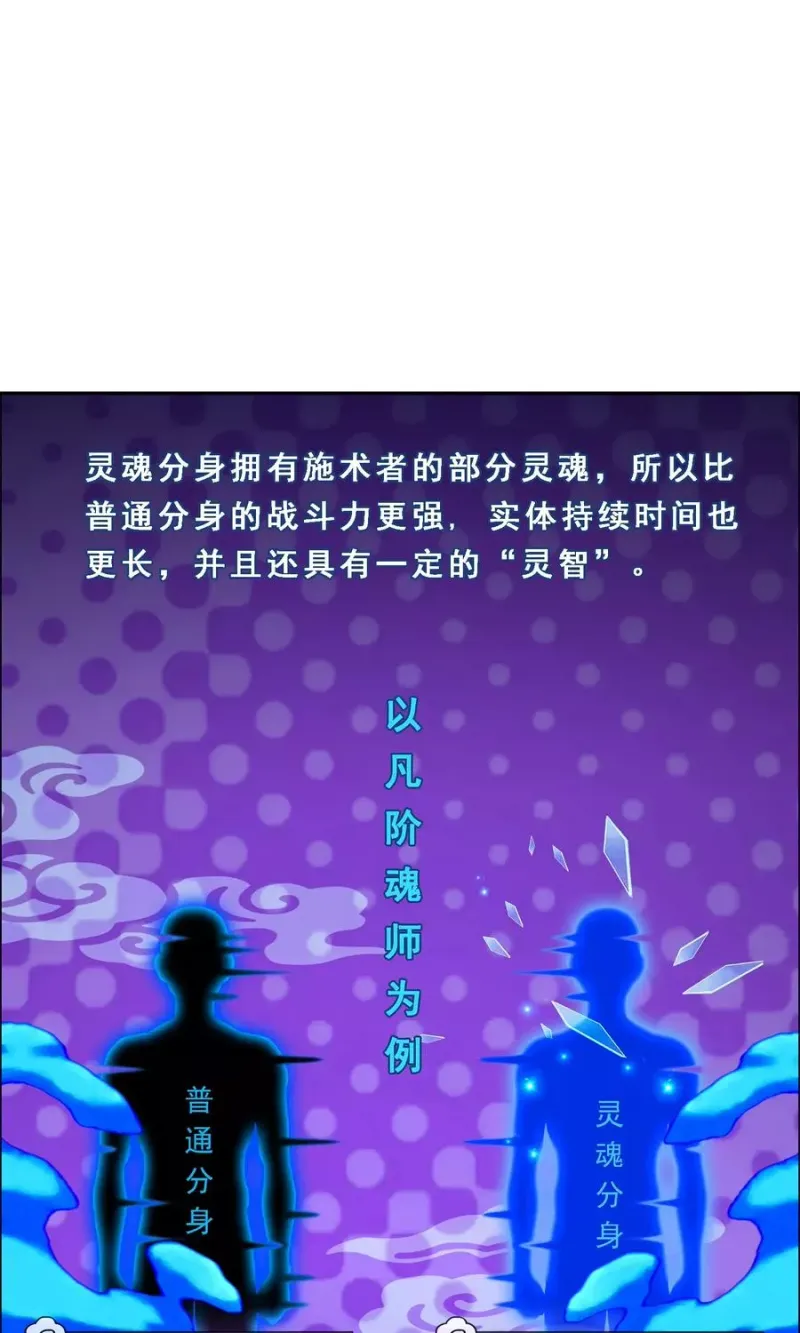 第28话 灵魂分身 第20页