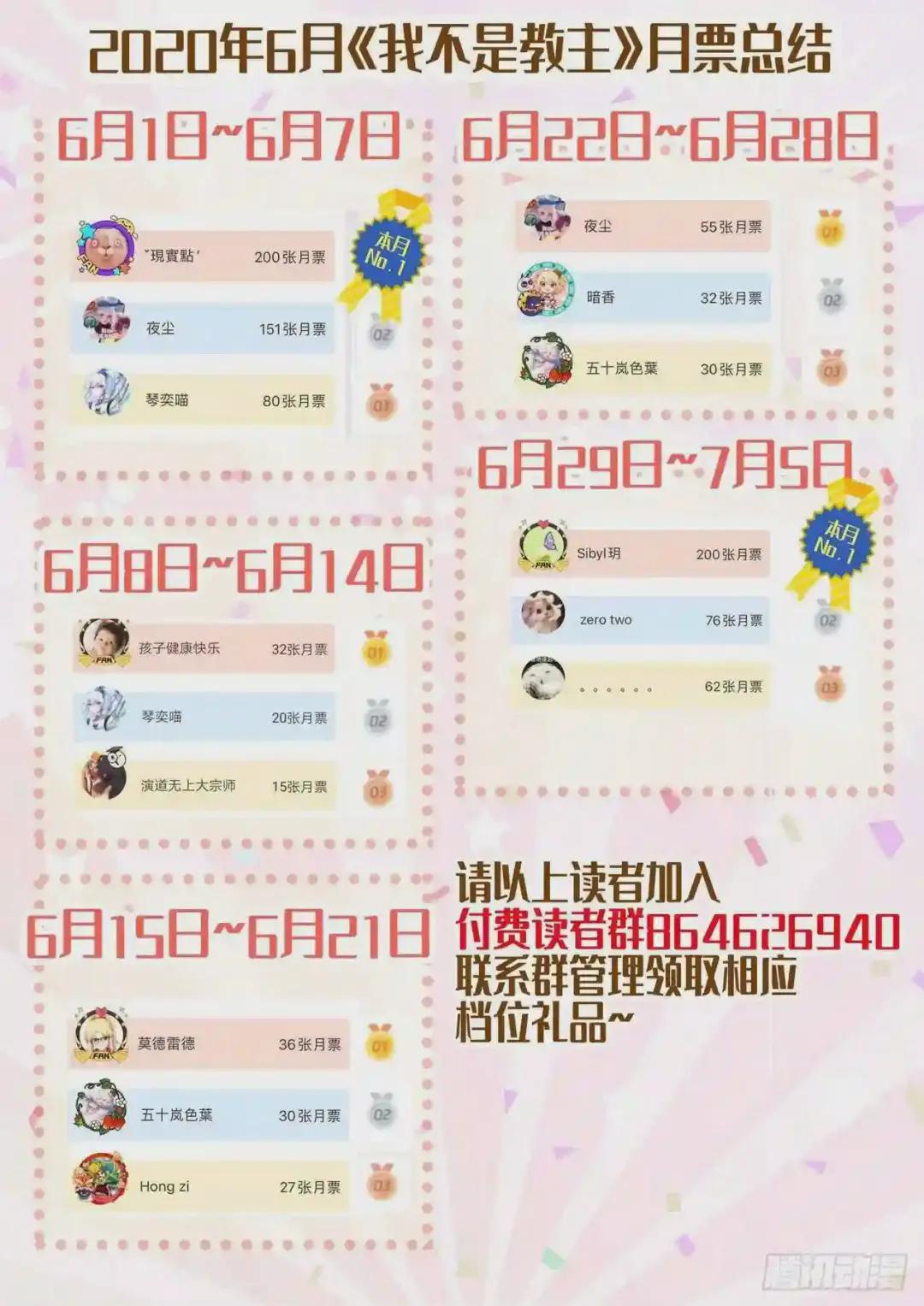 7月福利公告 第3页