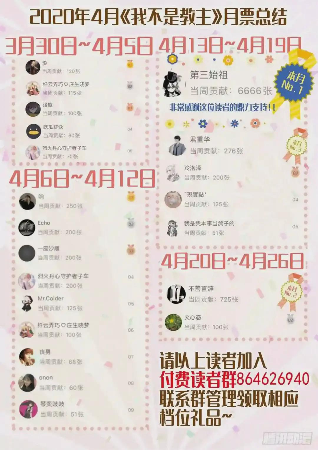 5月福利公告 第2页