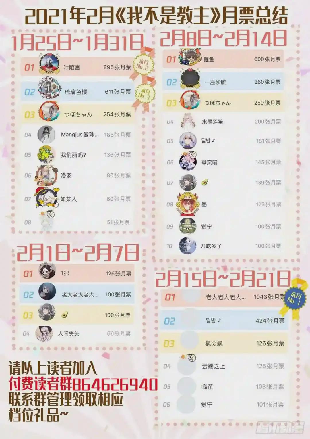 3月福利公告 第1页