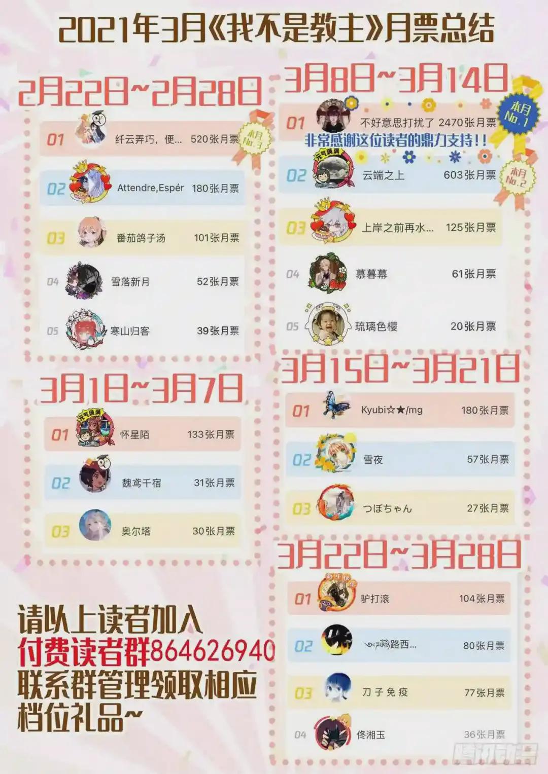 4月福利公告 第1页